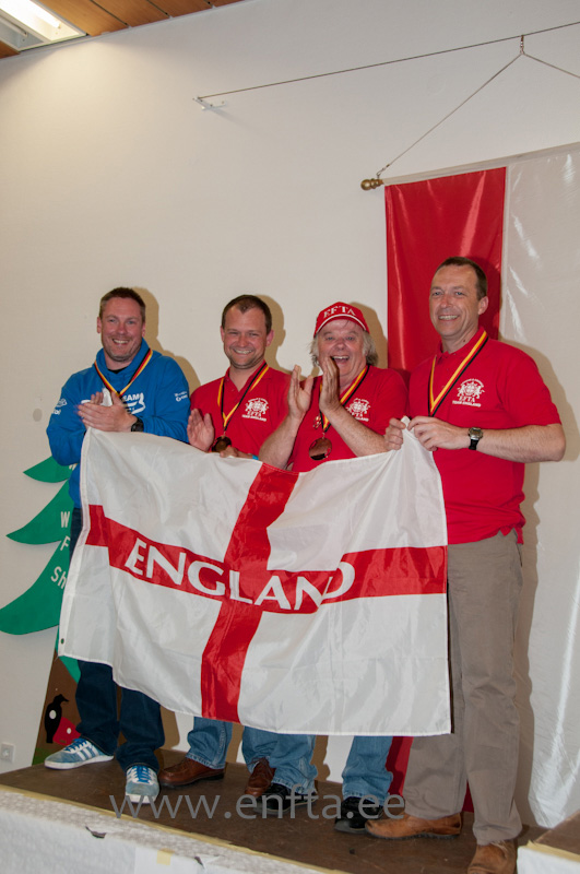 Third best Springer team - England